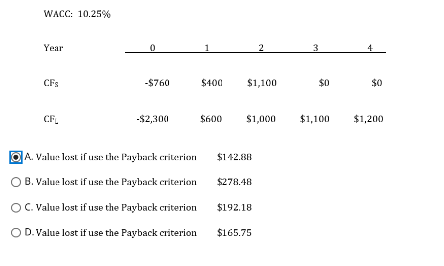 ABC Inc. is considering Projects S and L, whose cash flows are