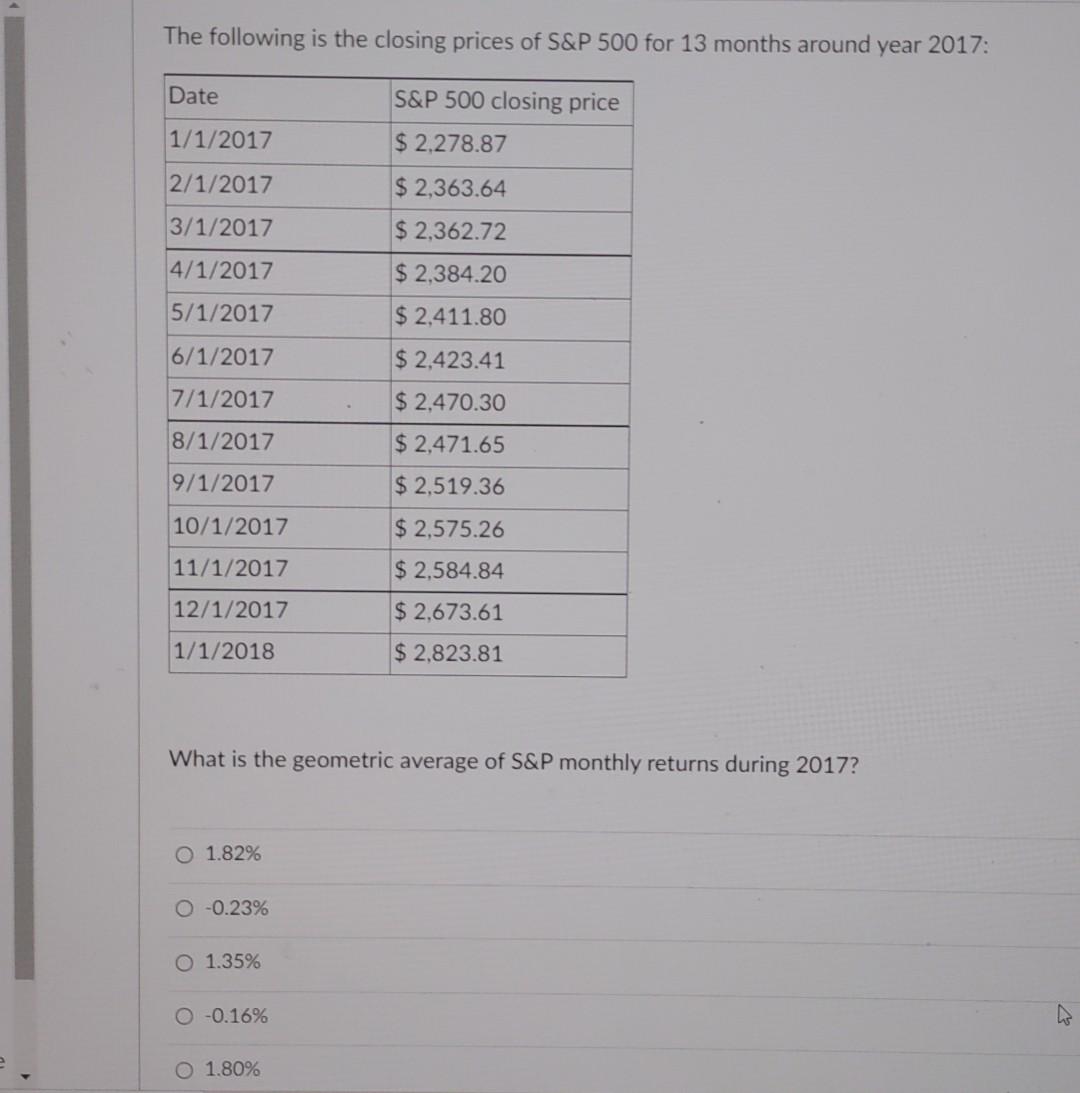  I need the answer to this question, urgent please. The following