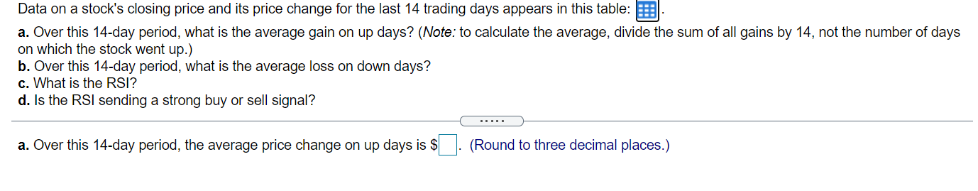  Day Closing Price Price Change Price Increase Price Decrease 1 $22.43