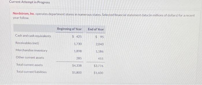 please answer Current Attempt in Progress Nordstrom, Inc. operates department stores in