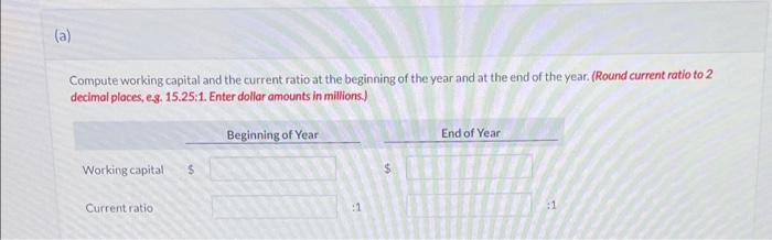 numerous states. Selected financial staternent data (in millions of dollars) for a