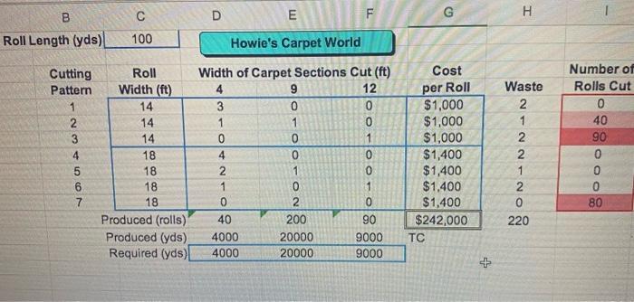206 Howie's Carnet World Cutting Stock MinCosts Howie's Carpet World Logic -