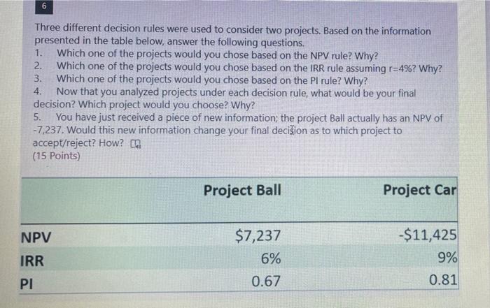  6 Three different decision rules were used to consider two projects.