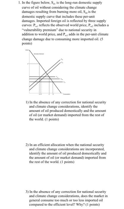  this is a multi part question 1. In the figure below,