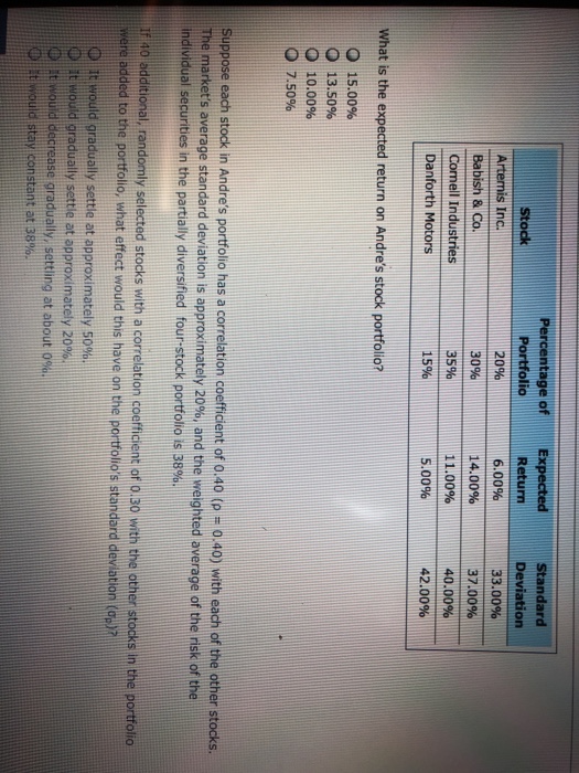  Please answer ef E lio 20% 30% 35% 15% Return 6.00%