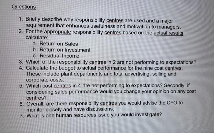 A 3,000,000 1,000,000 750,000 250,000 2,000,000 Dept 1 250,000 Den 2 1250,000