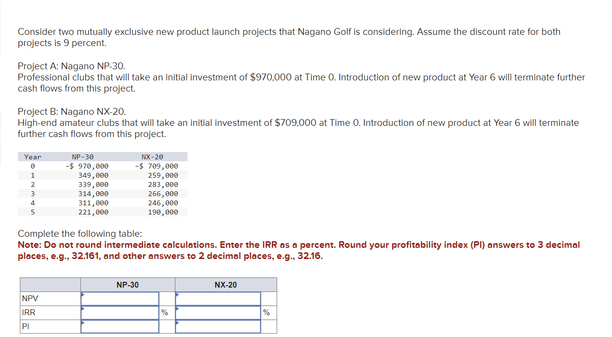  Consider two mutually exclusive new product launch projects that Nagano Golf