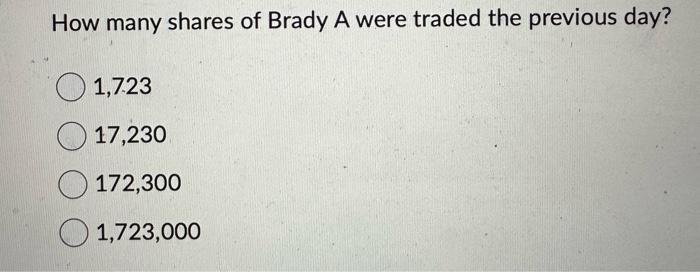 to receive in dividends annually? $176 $360 $1,100 $76 How many shares