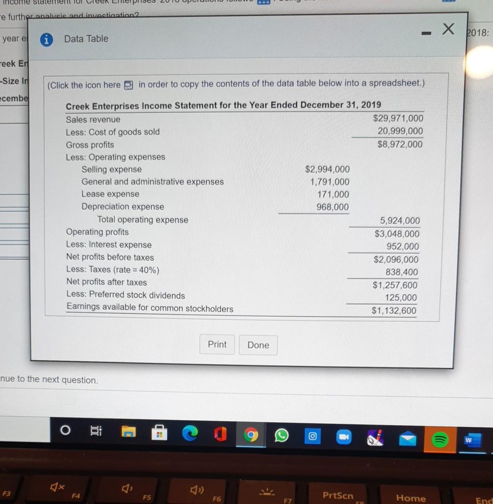 income statement and compare it to the 2018statement. Which areas require further