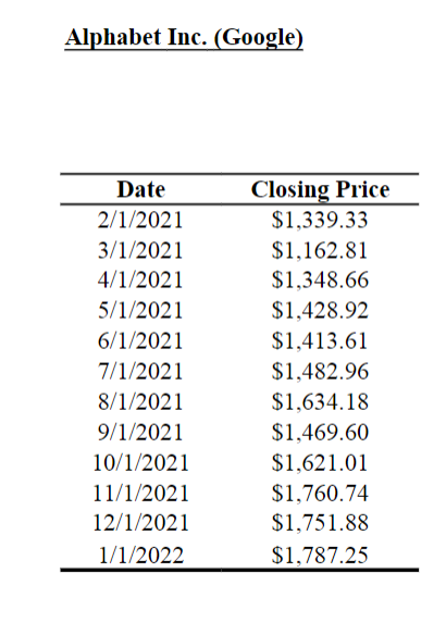 typed in Excel. Moving averages are often used to identify movements in