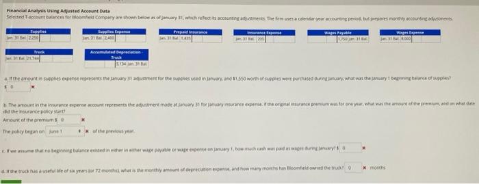  Financial Analysis using Adjusted Account Data Suppe Selected account balances for