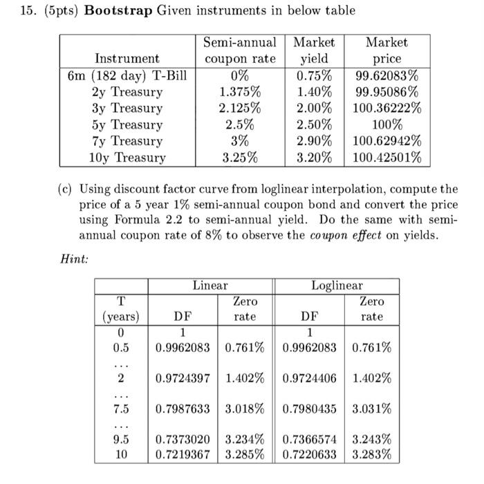  15. (5pts) Bootstrap Given instruments in below table Instrument 6m (182