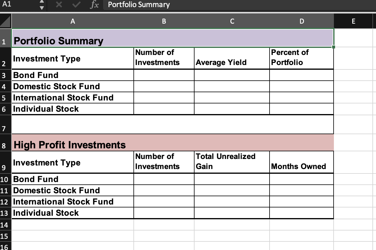 Show excel formulas used. Enter a SUMIFS function in cell C10 on
