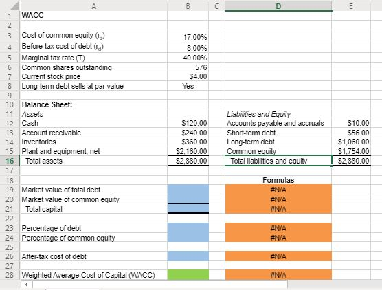 Structured Activity: WACC The Paulson Company's year-end balance sheet is shown below.