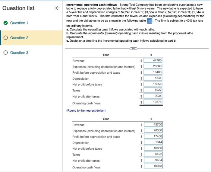 cash inflows Strong Tool Company has been considering purchasing a new lathe