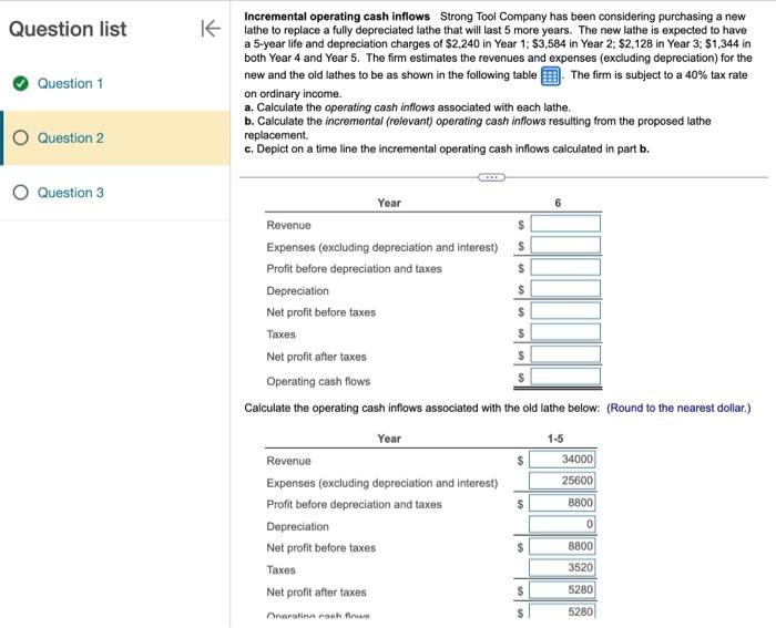 to replace a fully depreciated lathe that will last 5 more years.