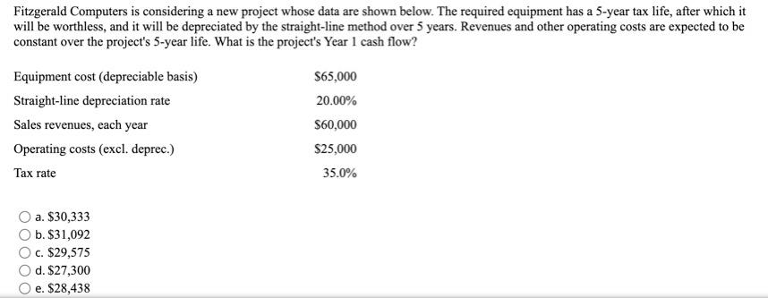 Fitzgerald Computers is considering a new project whose data are shown