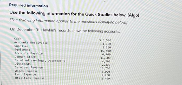 above information to prepare a December balance sheet for Hawkin. Hint: Retained