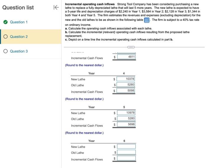 charges of $2,240 in Year 1; $3,584 in Year 2; $2,128 in