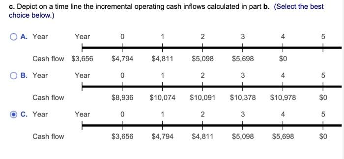 Year 3;\$1,344 in both Year 4 and Year 5 . The firm
