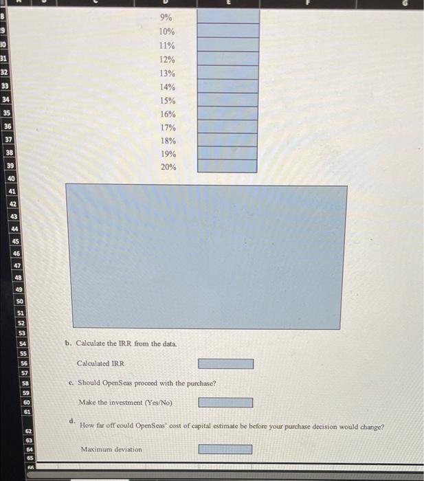 8-12 Open Seas, Inc., is evaluating the purchase of a new cruise
