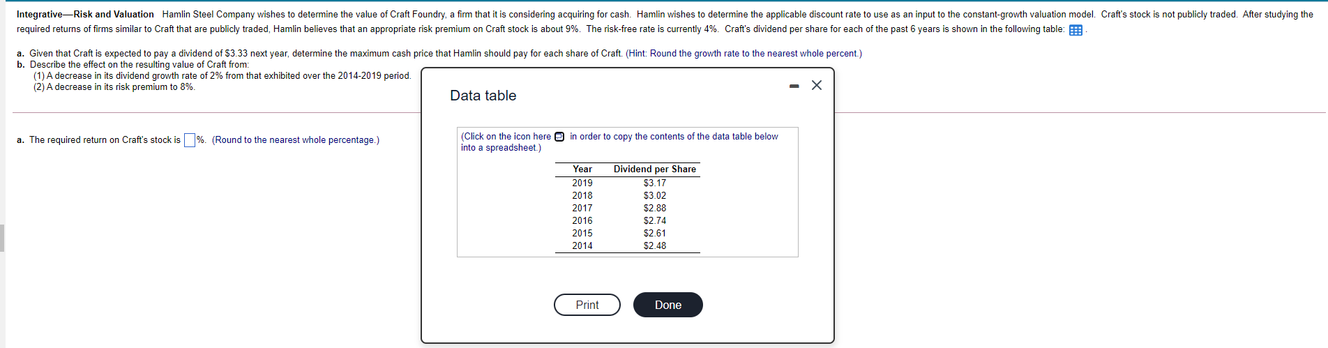 Please answer parts (A. & B.) (1 & 2) IntegrativeRisk and Valuation