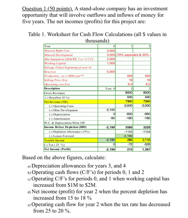 the following non-mutually exclusive investment alternatives: Table 2. Non-mutually exclusive investment alternatives