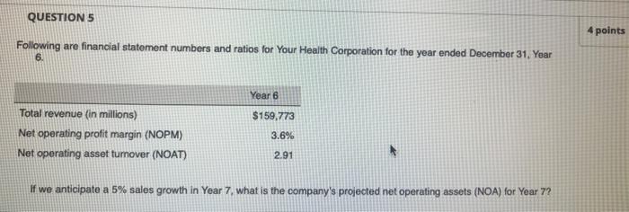  QUESTION 5 4 points Following are financial statement numbers and ratios