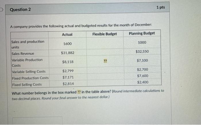 I need the answer as soon as possible 1 pts Question 2