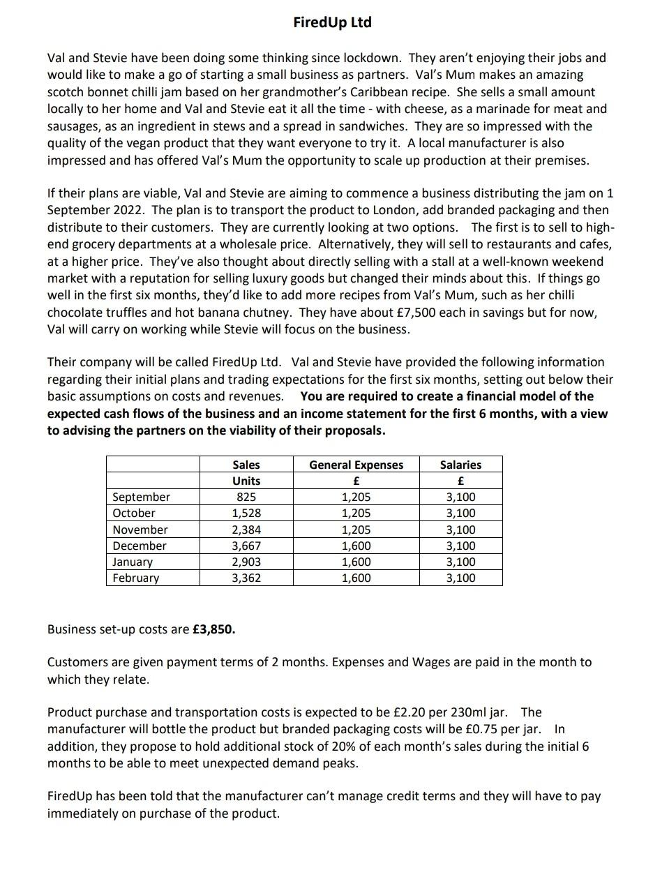 FiredUp Ltd Val and Stevie have been doing some thinking since