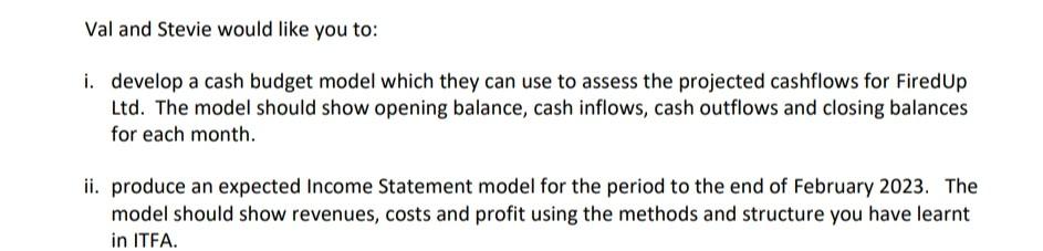 go of starting a small business as partners. Val's Mum makes an