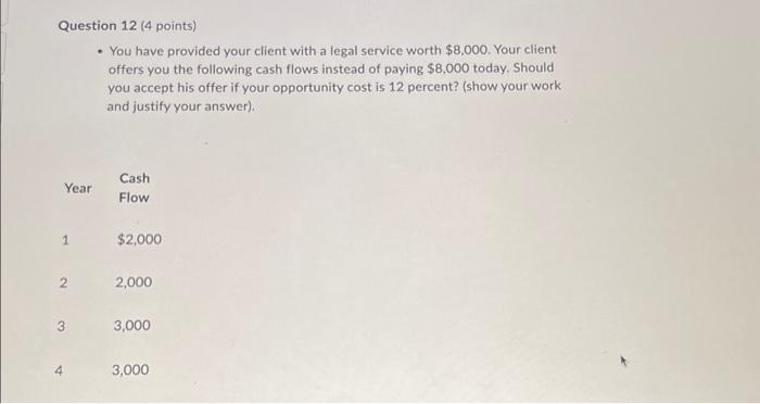  Question 12 (4 points) You have provided your client with a