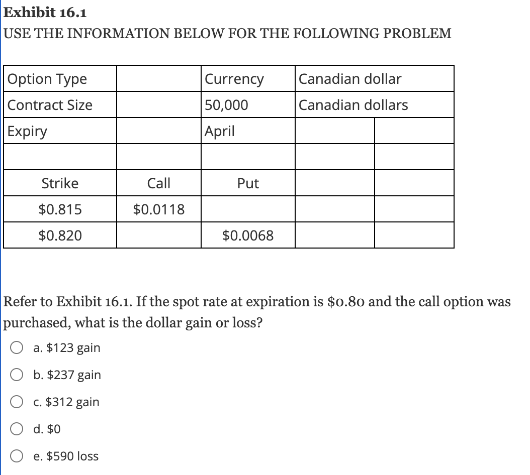  Exhibit 16.1 USE THE INFORMATION BELOW FOR THE FOLLOWING PROBLEM Refer