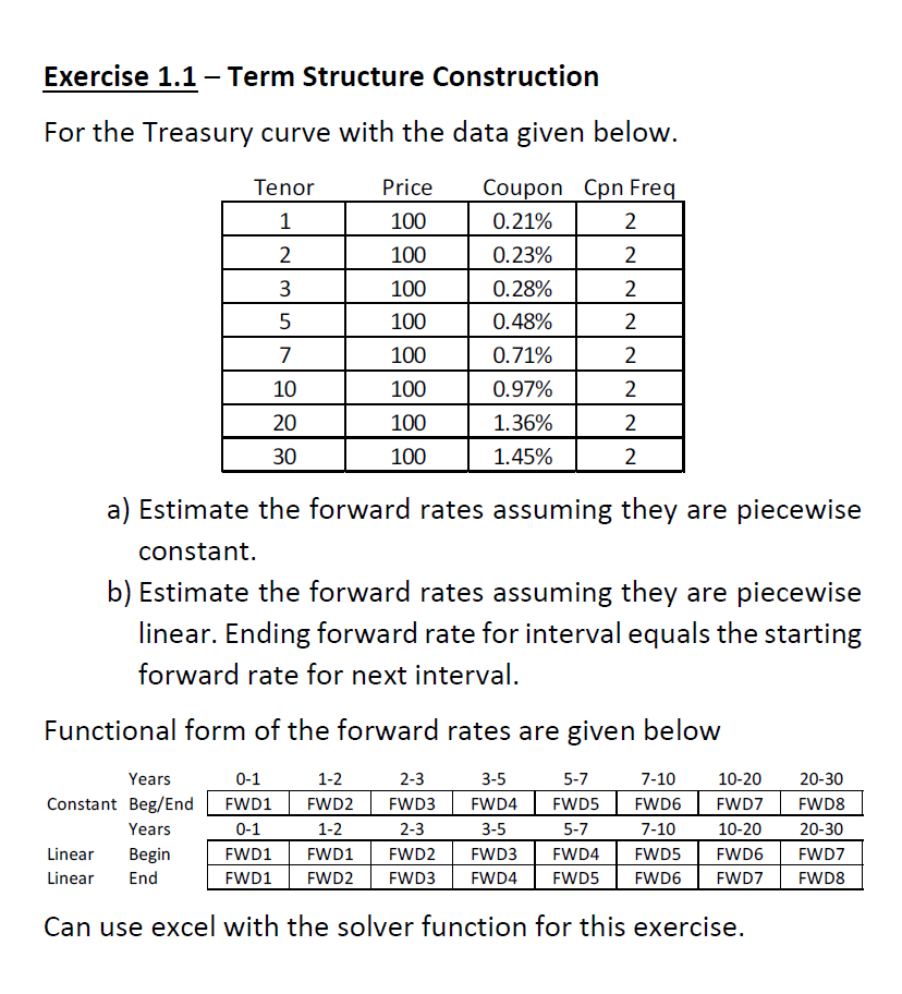 Exercise 1.1 Term Structure Construction For the Treasury curve with the