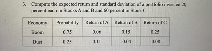  3. Compute the expected return and standard deviation of a portfolio