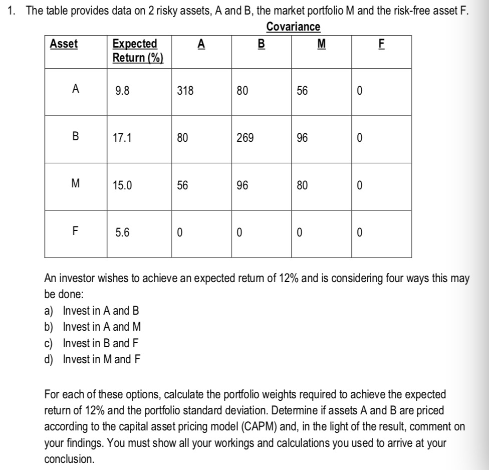  1. The table provides data on 2 risky assets, A and