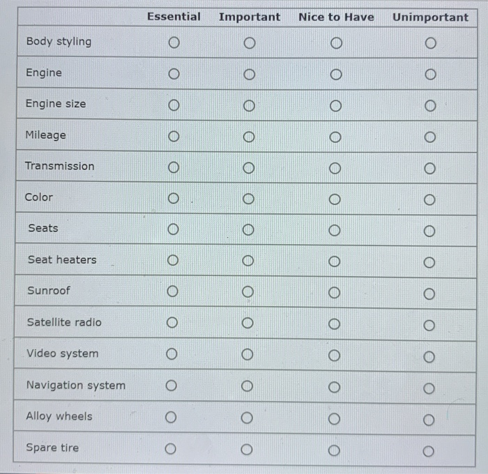 0 0 Engine size 0 Mileage 0 Transmission 0 0 Color 0