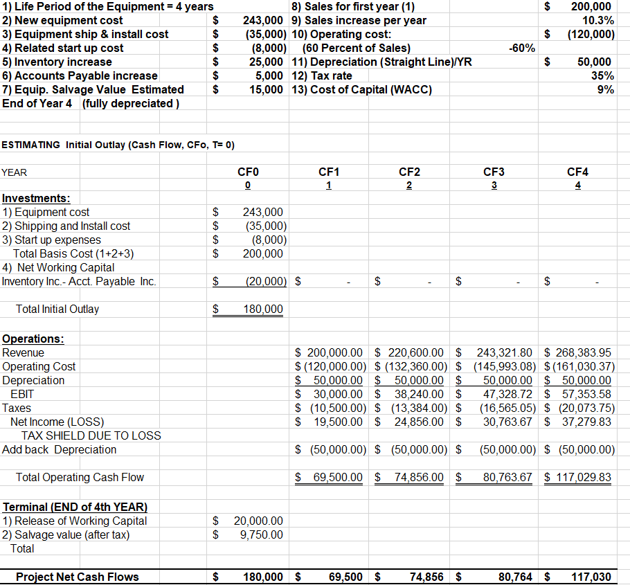 Answer Questions #1-2 based on the spreadsheet below Answer Questions #1-2 based