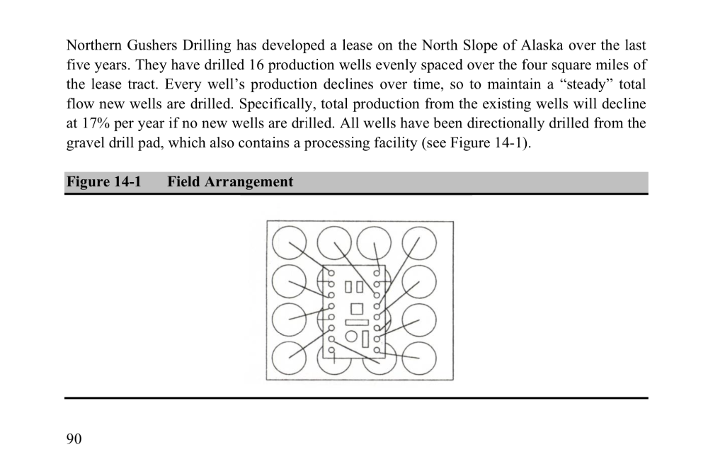  write a case study with the summary of the case +