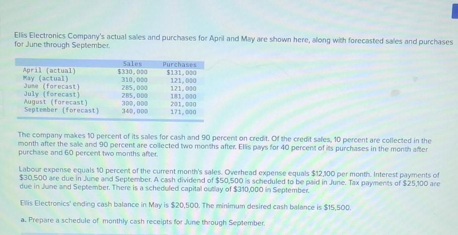  URGENT: Please assist. Carefully note that I have completed sections A