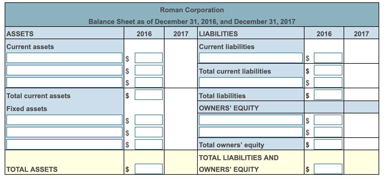 all the working capital accounts. c. find the net working capital for