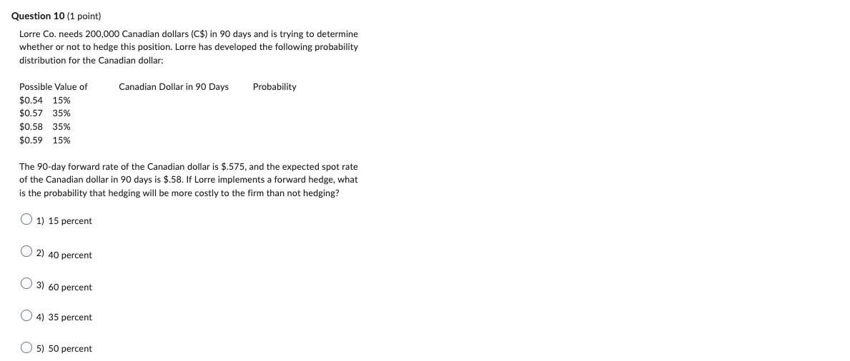 Question 10 Lorre Co. needs 200,000 Canadian dollars (C$) in 90 days