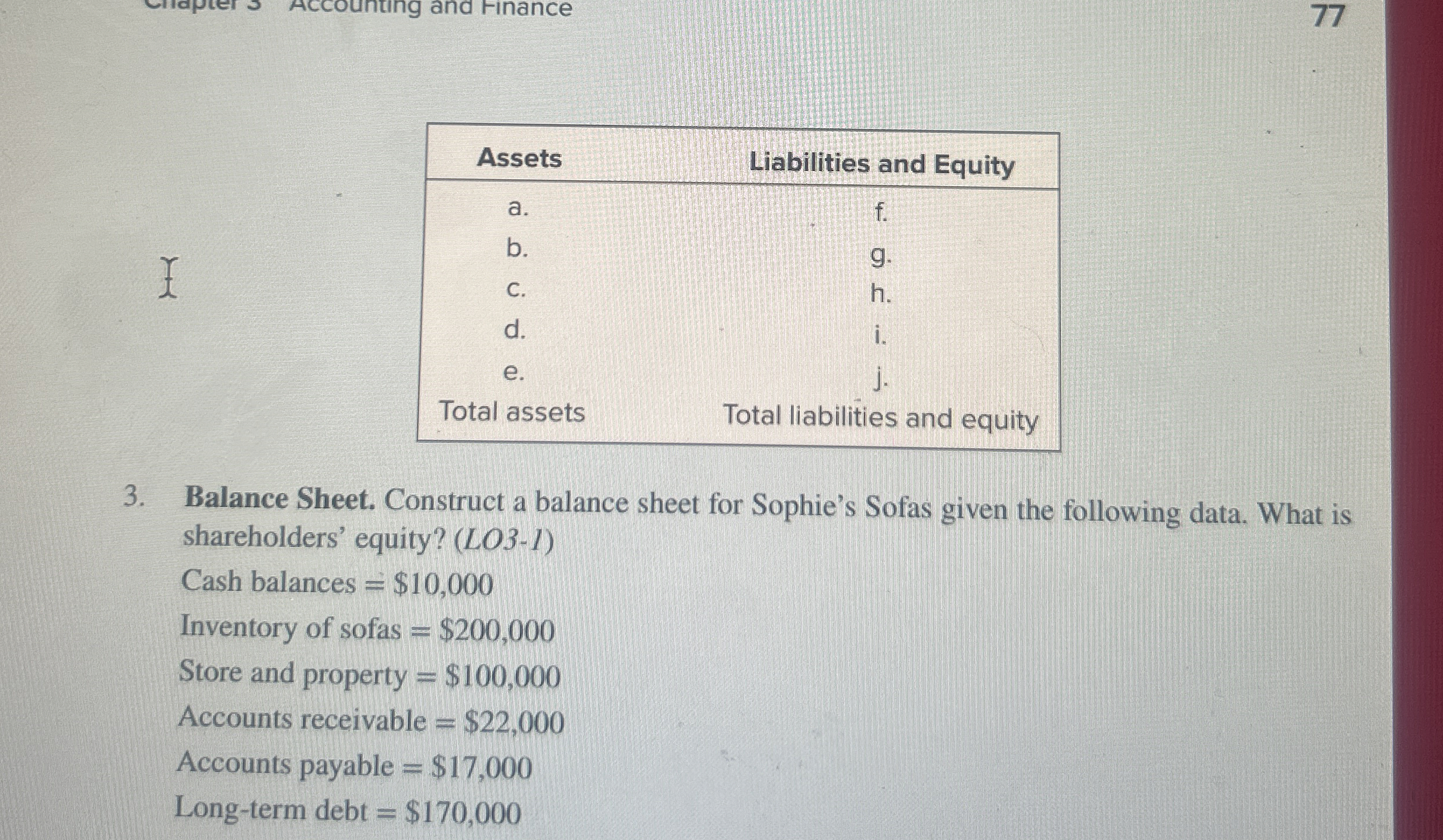 Balance Sheet. Construct a balance sheet for Sophie's Sofas given the