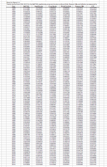 data or previous calculations. In some cases, a simple cell reference is