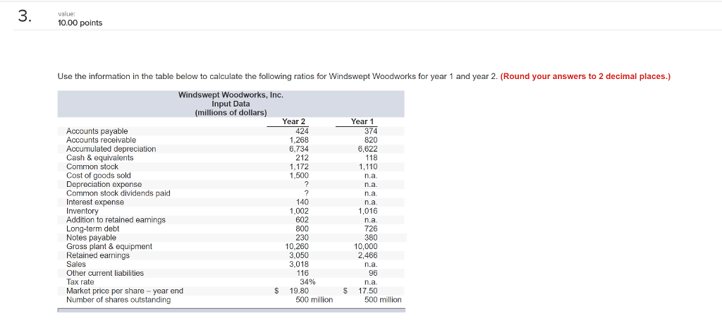 3 10.00 points Use the information in the table below to