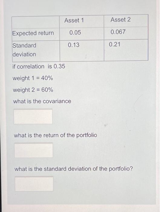  Asset 1 Asset 2 Expected return 0.05 0.067 0.13 0.21 Standard