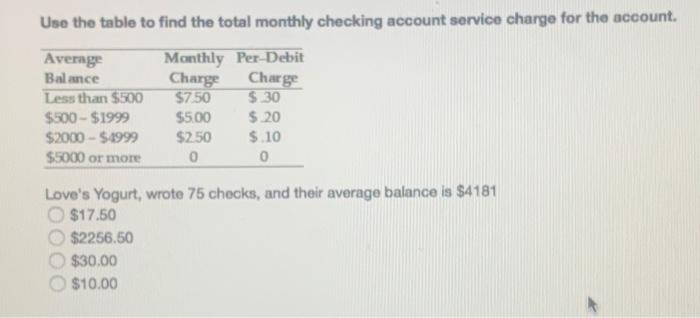  Use the table to find the total monthly checking account service