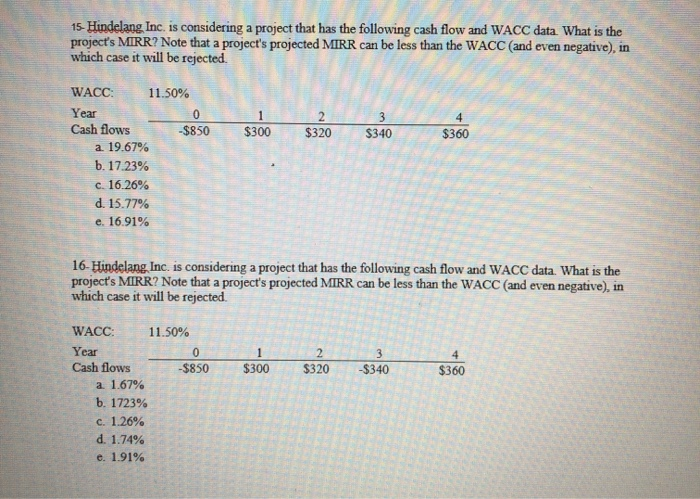 Inc. is considering a project that has the following cash flow data.