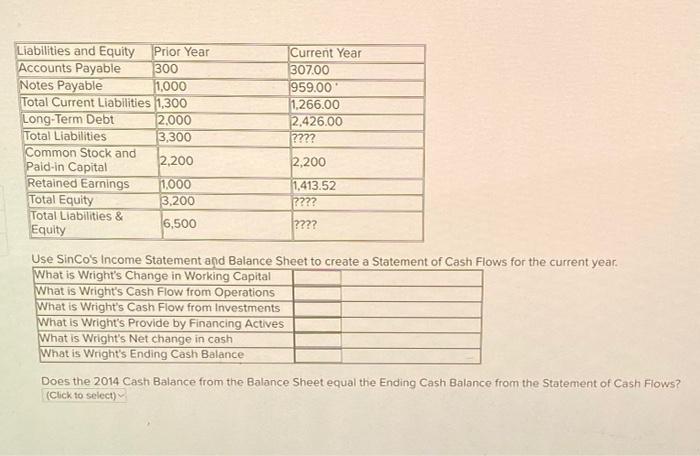 Wright Co's income statement and balance sheet. (Do not round intermediate calculations.