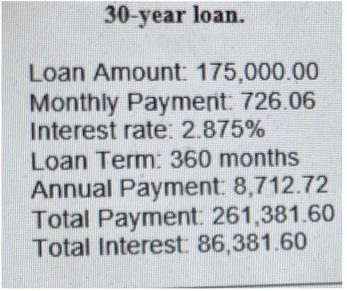 answer the following question and explain your steps 30-year loan. Loan Amount: